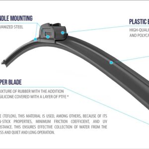 ΥΑΛ/ΡΑΣ WU575 FLAT 23"OXIMO